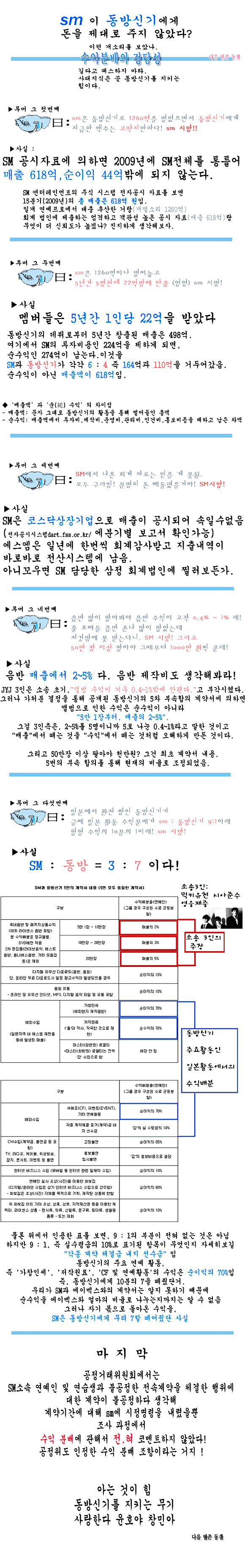 수익정리.jpg